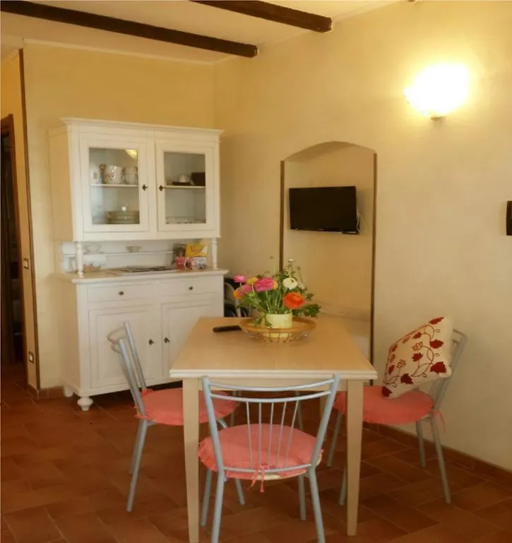 Villa Mont Des Oliviers Citra-8055Lt-1805 E 1807 0*, Sanremo