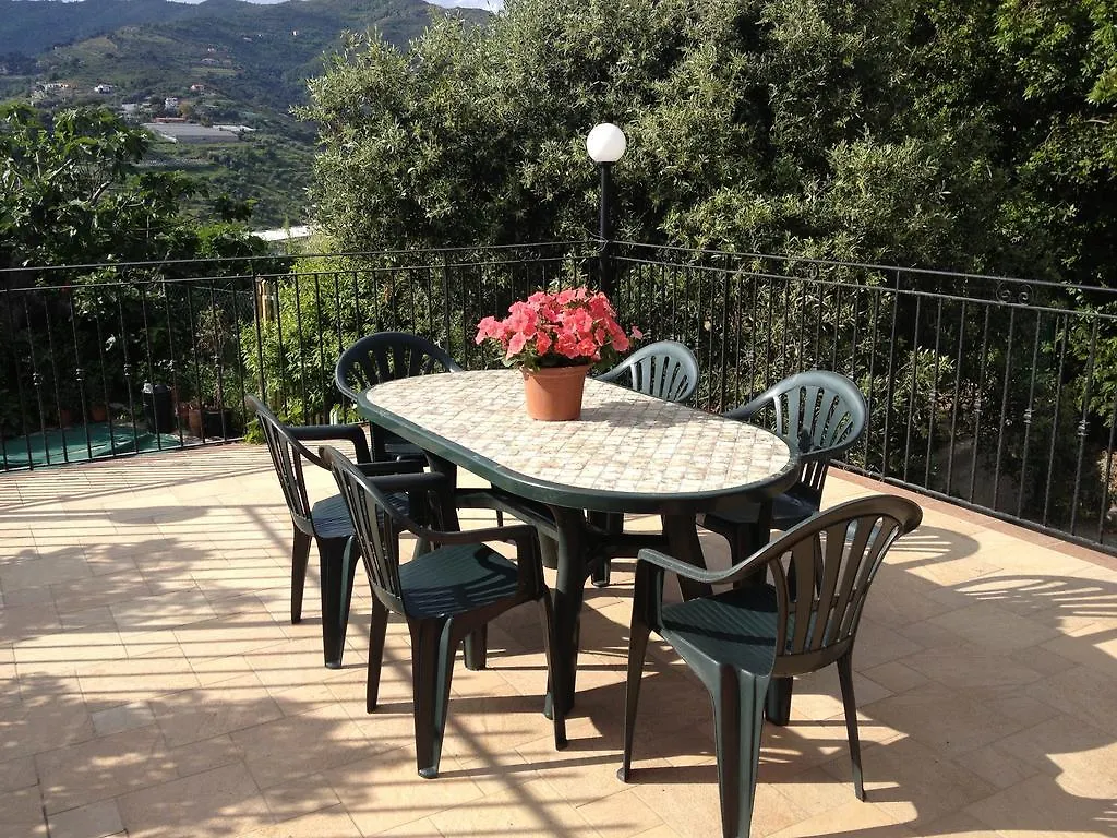 Villa Mont Des Oliviers Citra-8055Lt-1805 E 1807 San Remo Vendégház